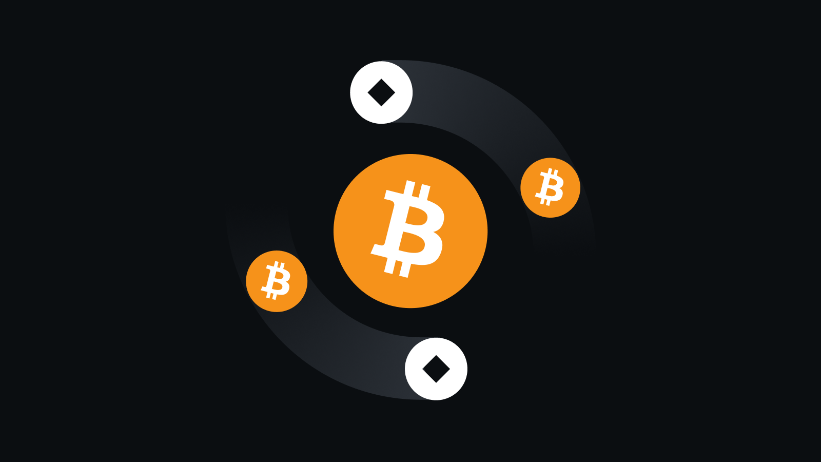 智能OTC交易枢纽